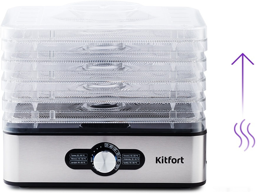 Сушилка для овощей и фруктов Kitfort KT-1913