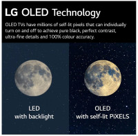 Телевизор LG C2 OLED65C24LA