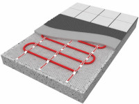 Теплый пол Rexant 960W 6.0 m2 51-0512