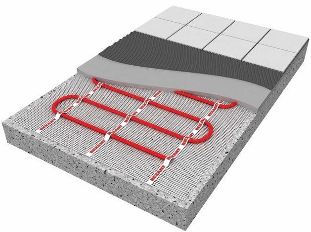 Теплый пол Rexant 960W 6.0 m2 51-0512
