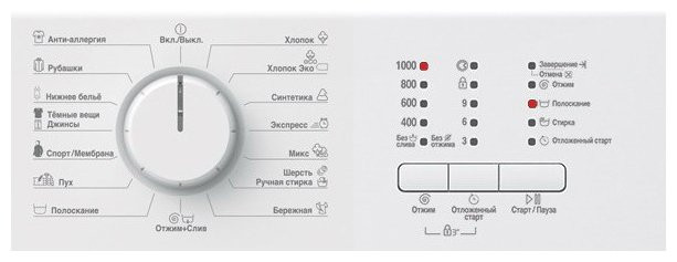 Стиральная машина Beko RGS 485 P1BSW
