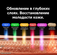 Маска для омоложения лица Dreame Chrona Pro Photon Anti-Aging Skincare Mask AB01P