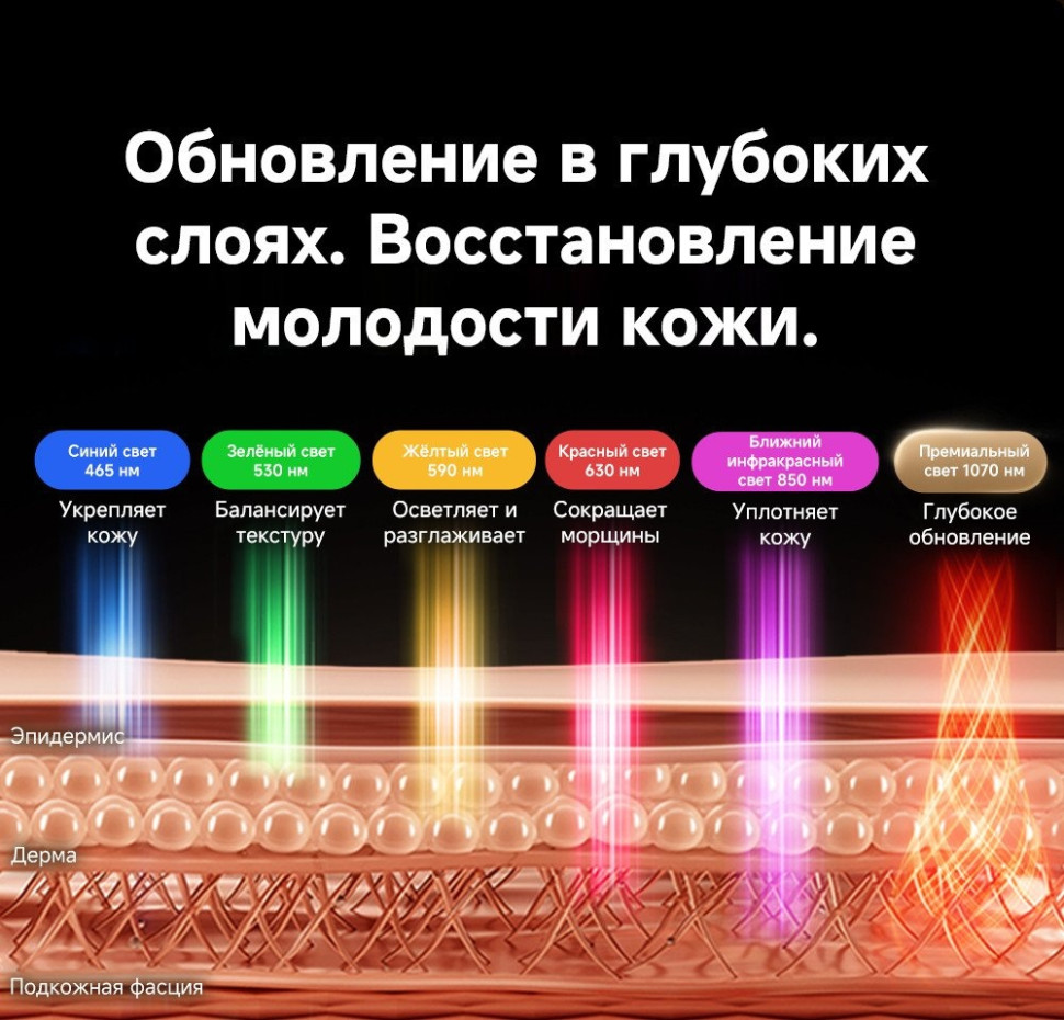 Маска для омоложения лица Dreame Chrona Pro Photon Anti-Aging Skincare Mask AB01P
