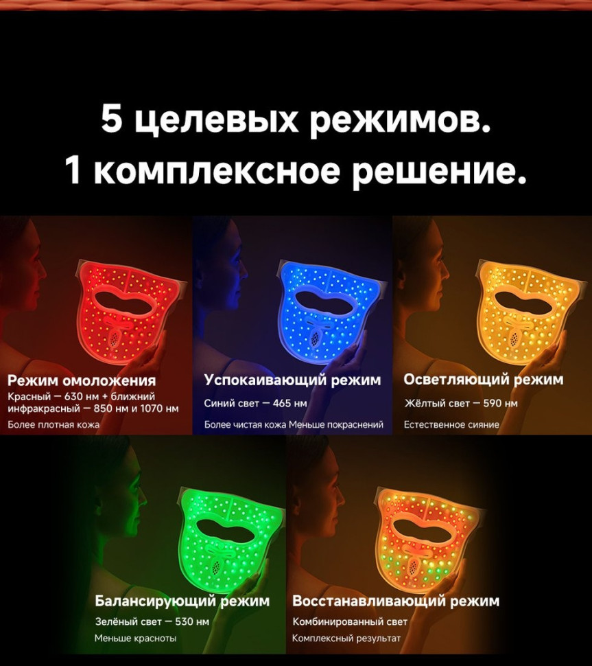 Маска для омоложения лица Dreame Chrona Pro Photon Anti-Aging Skincare Mask AB01P