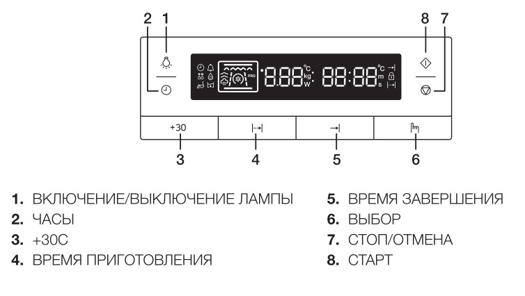 Духовой шкаф Samsung NQ50H5533KS