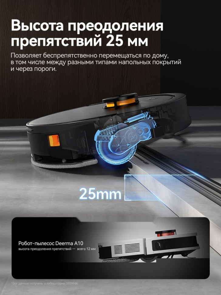 Робот-пылесос Deerma DEM-S30