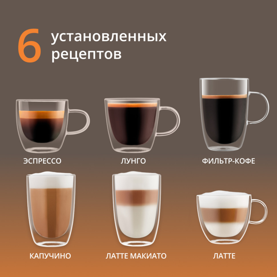 Кофемашина Krups EA912B10