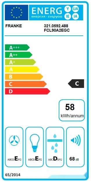 Вытяжка Franke Country Wood FCL 90 A2 321.0592.488 (белый)