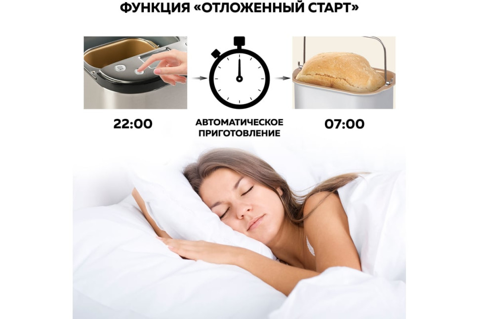 Хлебопечка GFgril GFB-5000