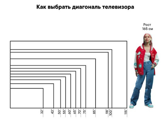 Телевизор Garlyn 43GTV1QLED