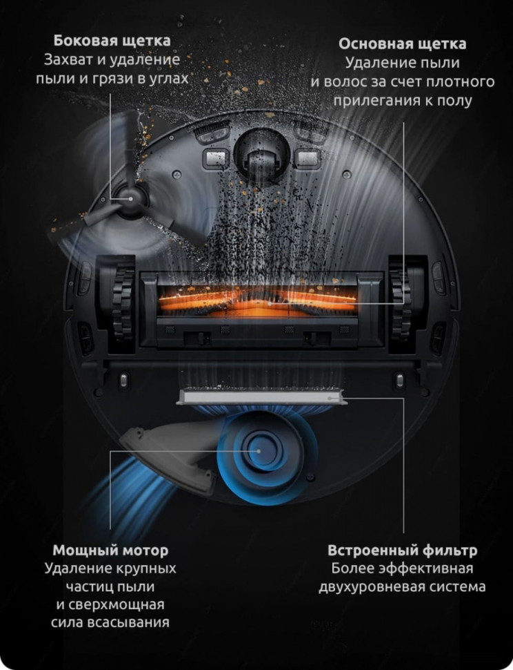 Робот-пылесос Dreame L10 Pro
