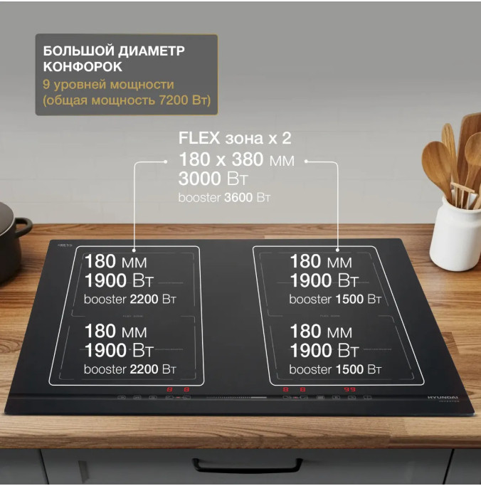 Варочная панель Hyundai HHI 6872 BG