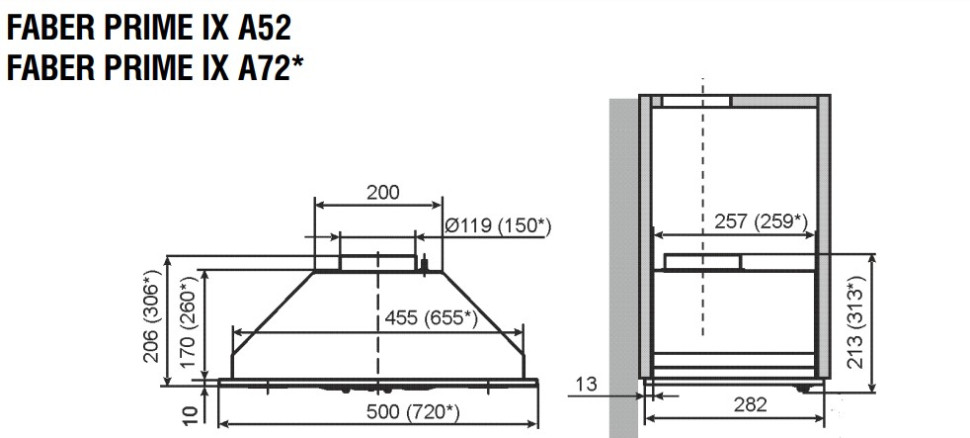 Вытяжка Faber Prime IX A52 305.0645.264