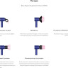 Фен Dyson HD16 515092-01 (синий/топаз)