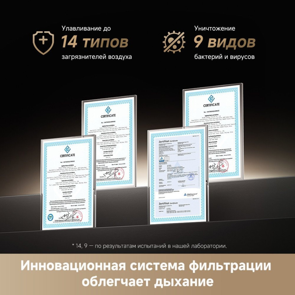 Очиститель воздуха Dreame Air Purifier PM20 CVF14A (евровилка)