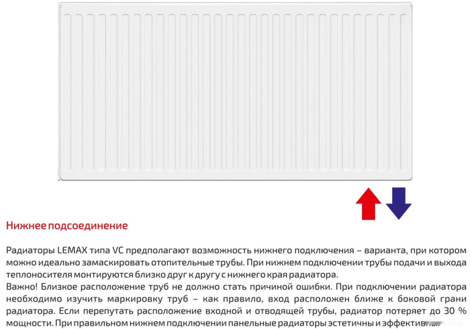 Радиатор Лемакс Valve Compact 22 300x1400