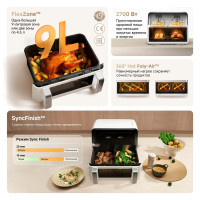 Аэрогриль Trouver Air Fryer FD20 Pro AF-5518ATB (белый)