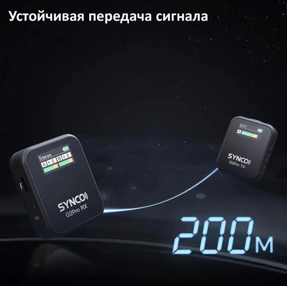 Радиосистема Synco G2(A1) Pro