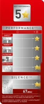 Пылесос Tefal TW7256EA