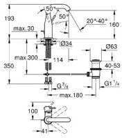 Смеситель Grohe Essence 23462001