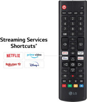 Телевизор LG UR78 75UR78006LK