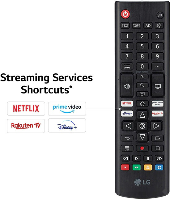 Телевизор LG UR78 75UR78006LK