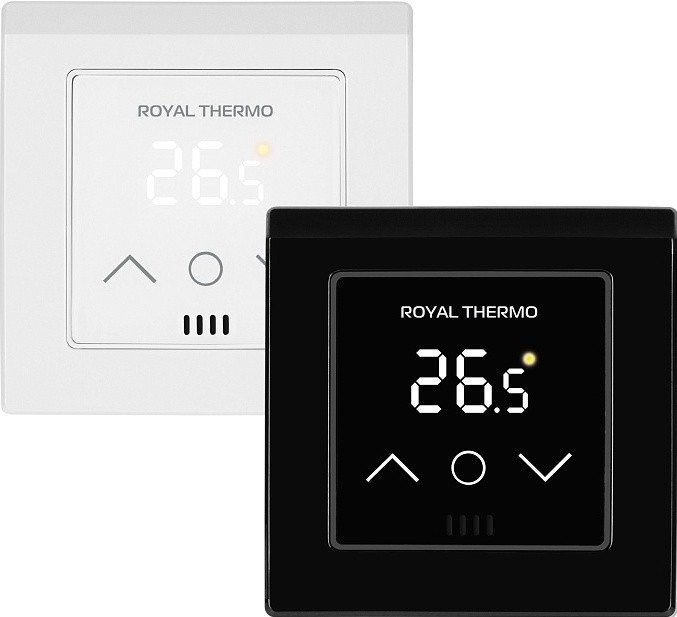 Теплый пол Royal Thermo Flat Mat RTFM 2-150-3 3 кв.м. 450 Вт