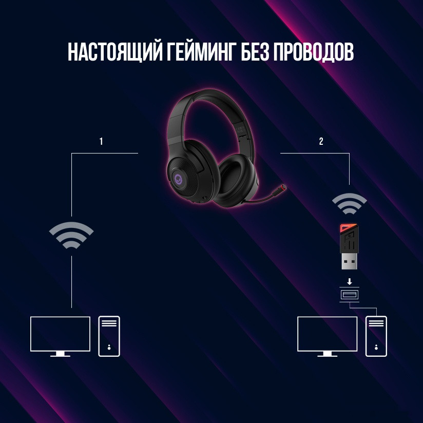 Наушники Lorgar Noah 701