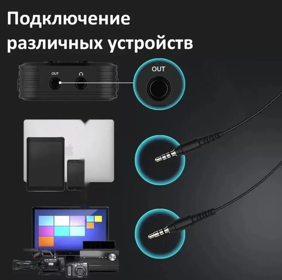 Радиосистема Synco G1(A2)