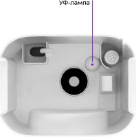 Увлажнитель воздуха Kitfort KT-3853