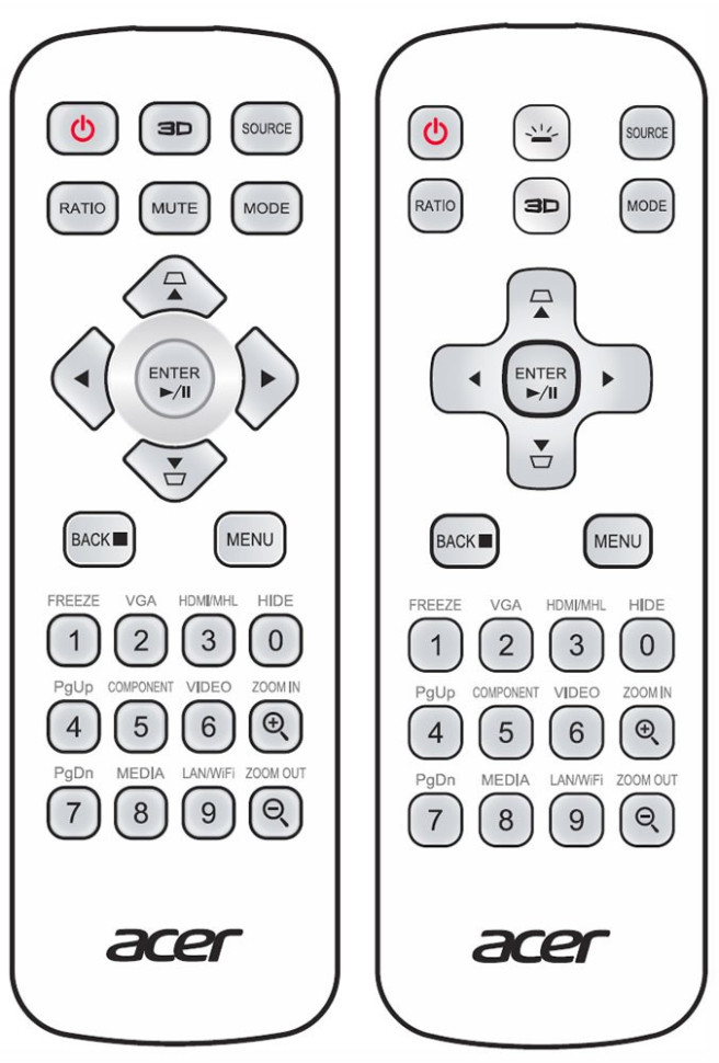 Проектор Acer X1527i