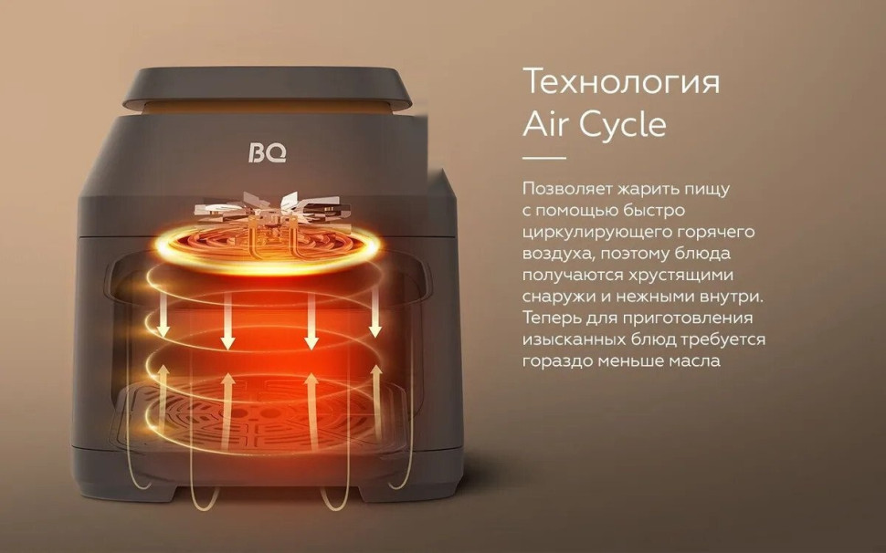 Аэрогриль BQ AF6011S