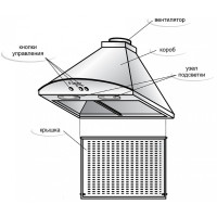Вытяжка Gefest ВВ-2 К17
