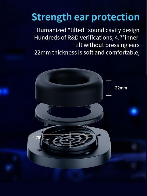 Наушники Somic GS401