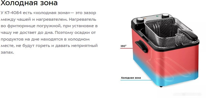 Фритюрница Kitfort KT-4084