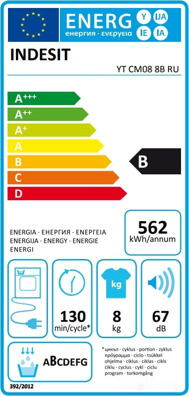 Сушильная машина Indesit YT CM08 8B RU