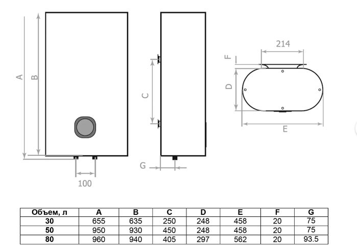 Водонагреватель Timberk T-WSE50-N60-V-WF