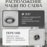 Кухонная мойка Saniteco Fortis (серый)
