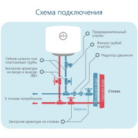 Водонагреватель Horizont 30EWS-15MF1