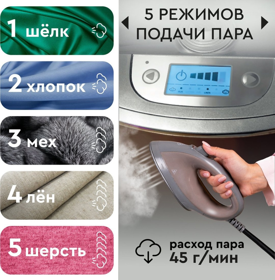 Отпариватель PLANTA PLS-V100