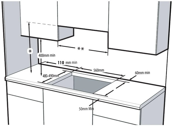 Варочная панель Hotpoint HGMT 643 W IX