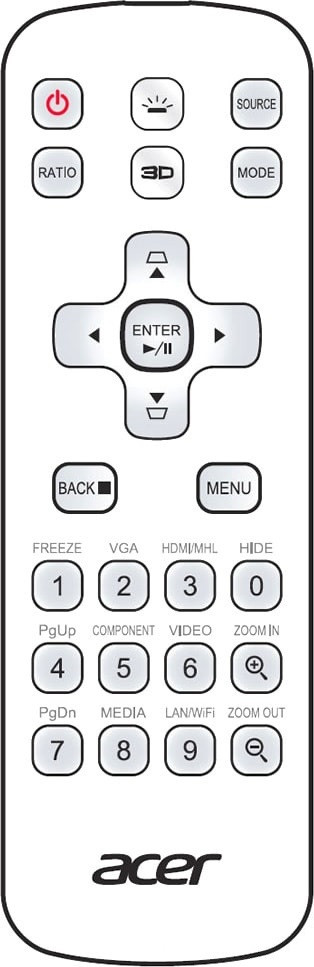 Проектор Acer PL6510
