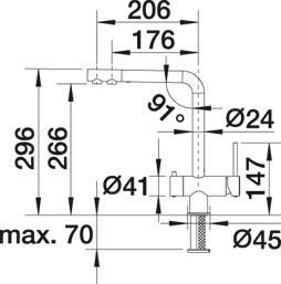 Смеситель Blanco FONTAS II (антрацит)