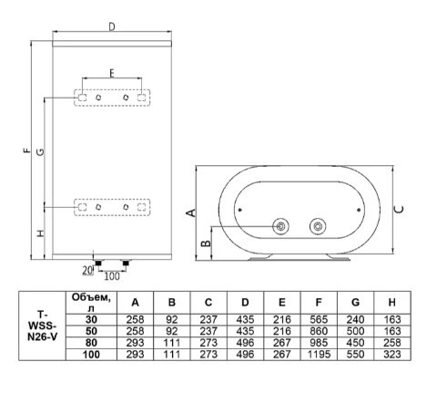 Водонагреватель Timberk T-WSS80-N26-V