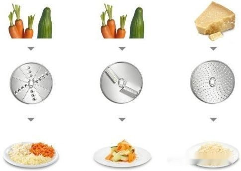 Кухонный комбайн Bosch MUM58258