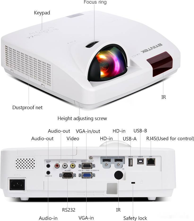 Проектор Byintek C600WST