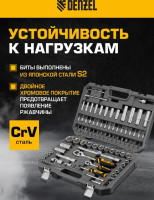 Универсальный набор инструментов Denzel 15813 (94 предмета)