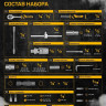 Универсальный набор инструментов Denzel 15813 (94 предмета)