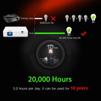 Проектор Byintek K200W