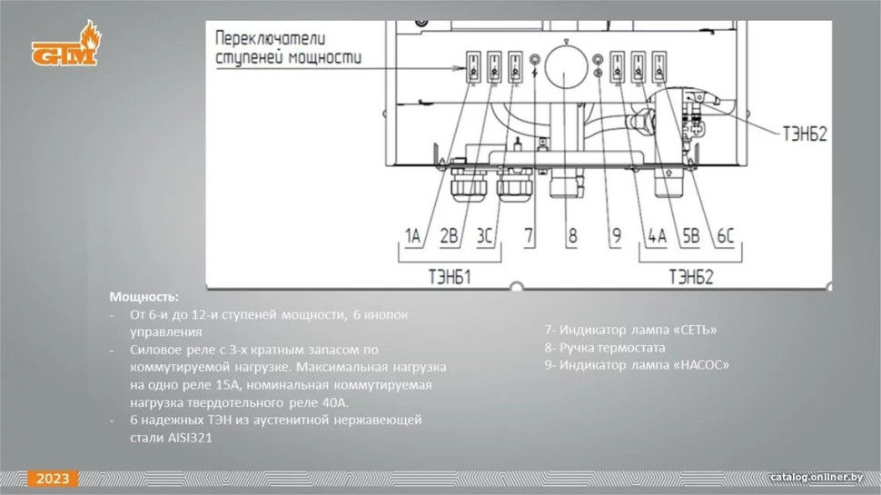 Отопительный котёл GTM Classic E600-6